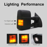 Load image into Gallery viewer, WLLW Passenger Right Side Towing Mirrors fit for 1999-2016 Ford F250 F350 F450 F-550 Super Duty Power Heated Amber LED Turn Signal Lamp Auxiliary Light Temperature Sensor Pickup Truck Black Housing 40BRF
